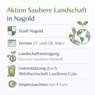 Nagold organisiert Aktion Saubere Landschaft Ende März